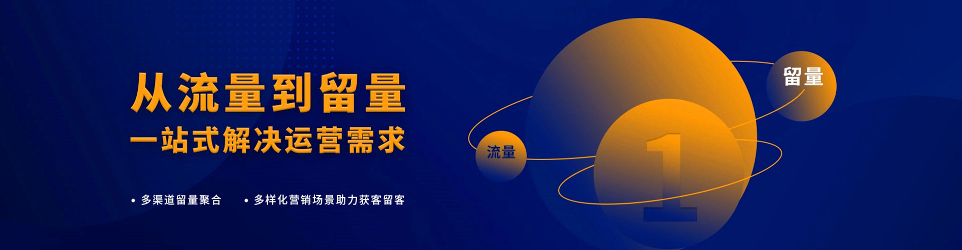 肥东sem代运营
